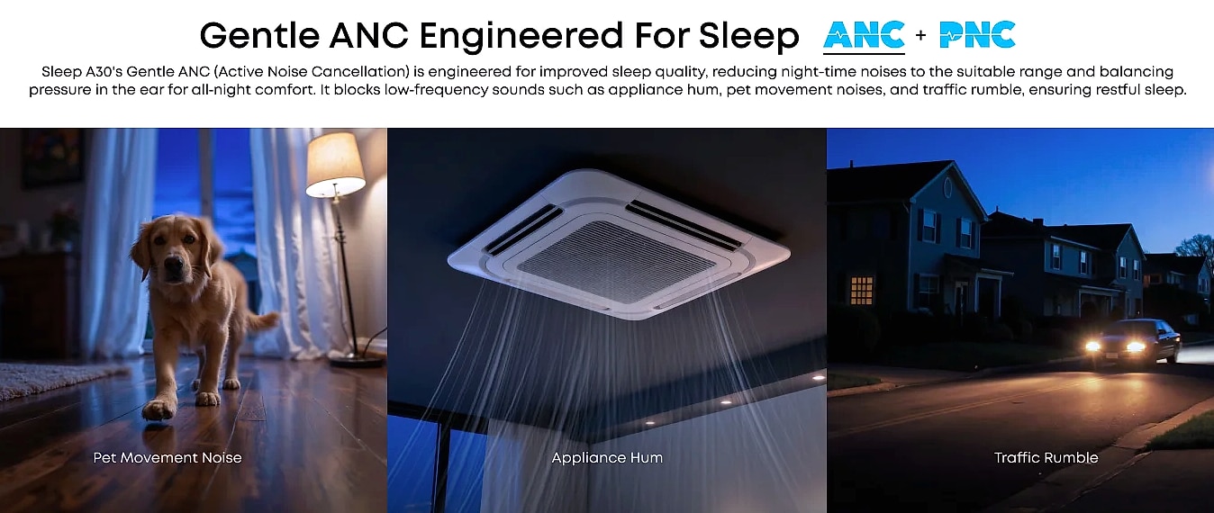 Soundcore Sleep A30 Sleep Earbuds with Active Noise — close-up details