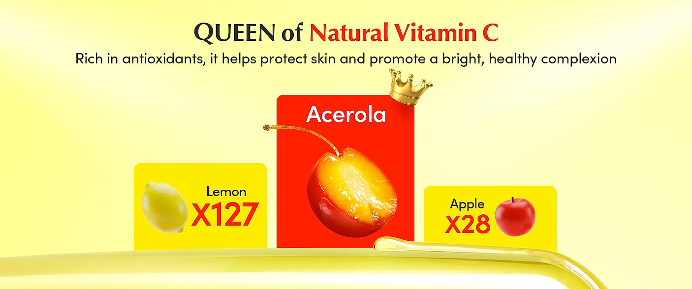 EQQUALBERRY Vitamin C Serum with Niacinamide for Brightening — parts overview