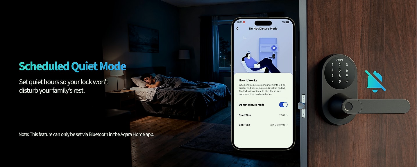Aqara U300 Smart Lock with Fingerprint and Apple Home Keys — interior detail