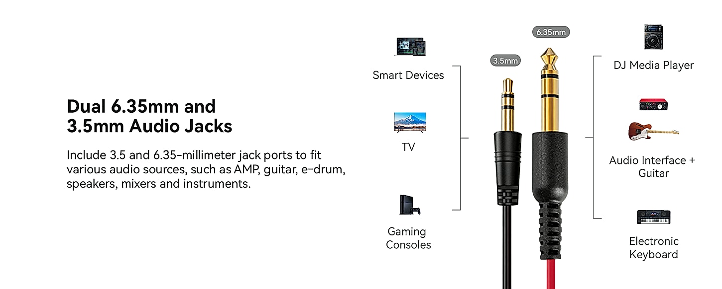 OneOdio Pro-10 Studio Monitor Headphones with 50mm Drivers — parts overview