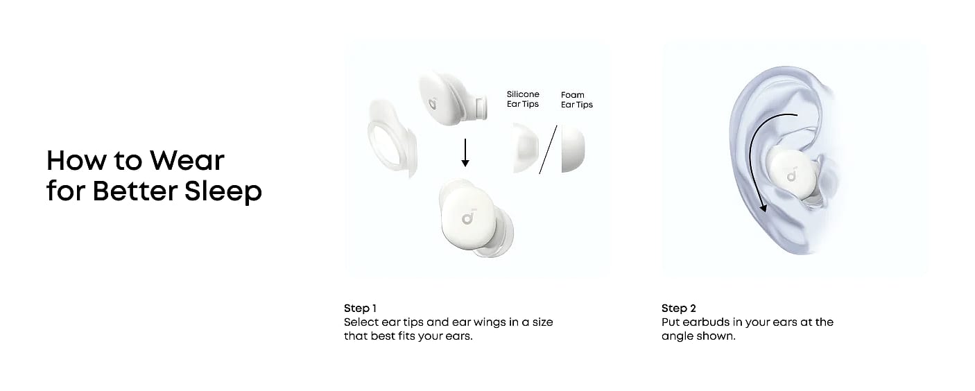 Soundcore Sleep A30 Sleep Earbuds with Active Noise — parts overview