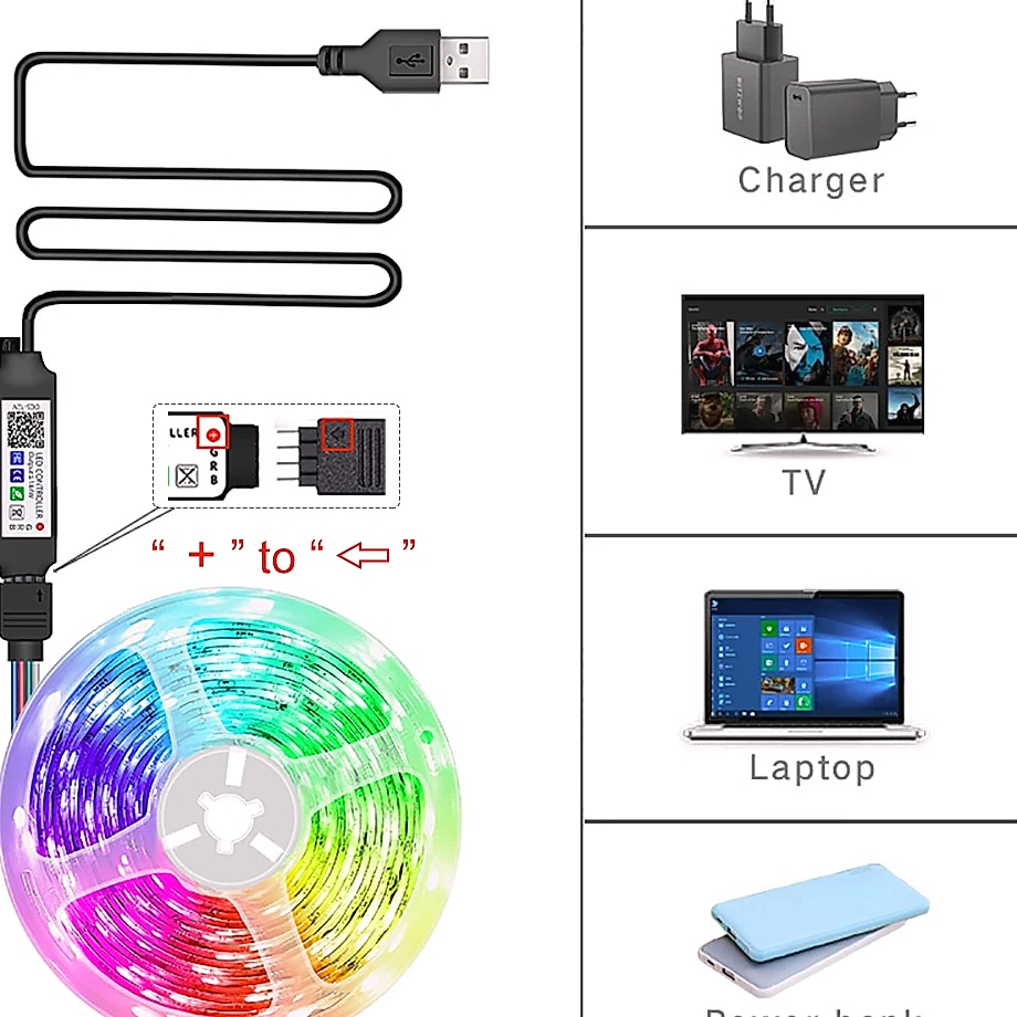 GBKOF RGB LED Strip Lights 5M 10M 20M 30M App Control — close-up details