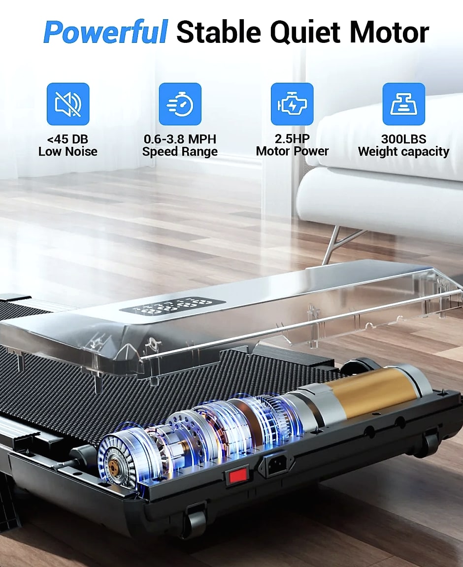 Superun 2.5HP Foldable Under Desk Treadmill Walking Pad — parts overview