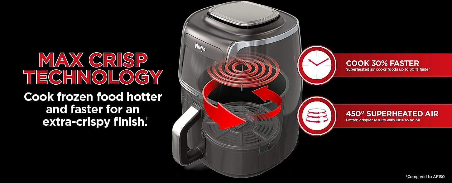 Ninja AF181 XL Air Fryer, 6.5 Qt, Max Crisp Technology — build progress