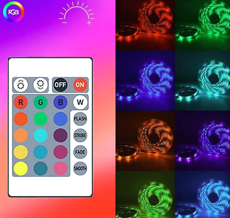 GBKOF RGB LED Strip Lights 5M 10M 20M 30M App Control — parts overview