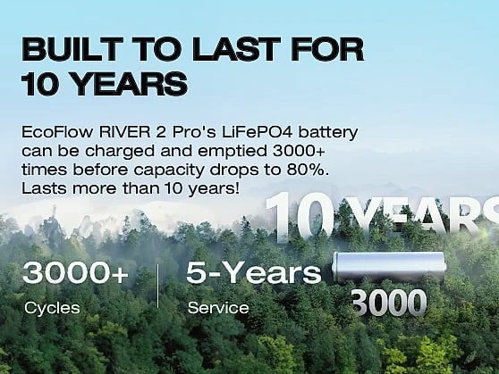 EcoFlow River 2 Pro 716Wh Portable Power Station with Solar — feature highlights