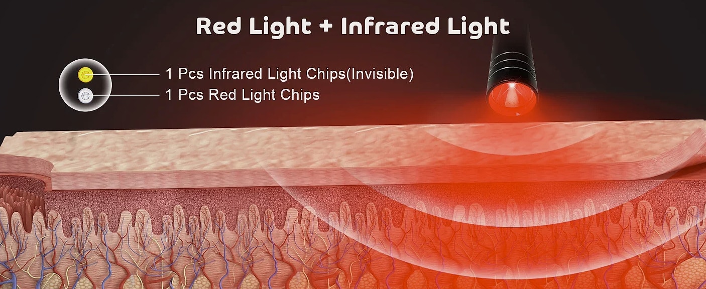 Vilnason Red Light Therapy Flashlight 660nm 850nm LED — interior detail