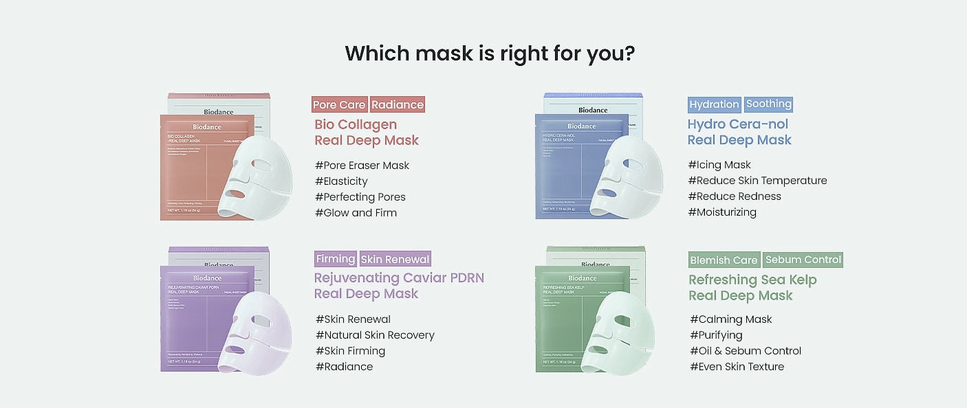 BIODANCE Bio-Collagen Real Deep Mask Hydrogel Sheet 4 Pack — side view