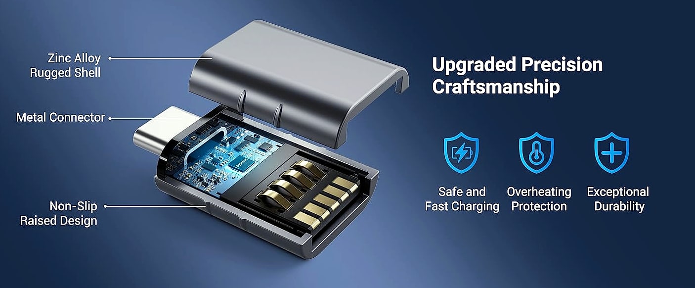 Syntech USB-C to USB 3.0 Adapter, Pack of 2 — build progress