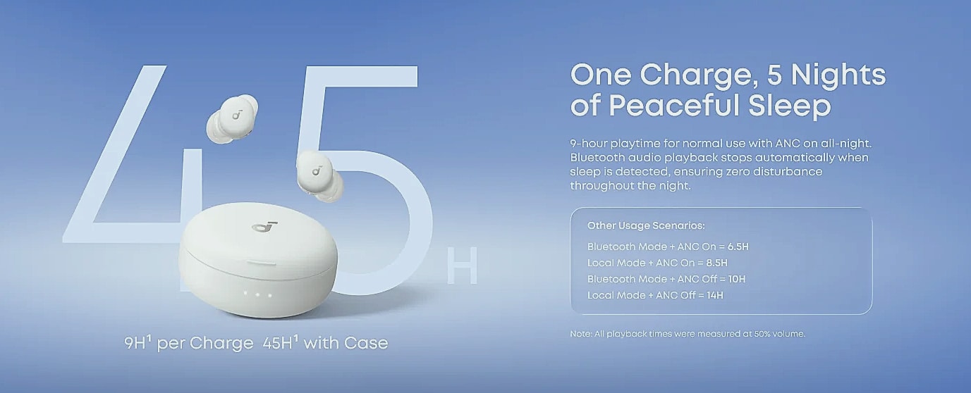 Soundcore Sleep A30 Sleep Earbuds with Active Noise — feature highlights