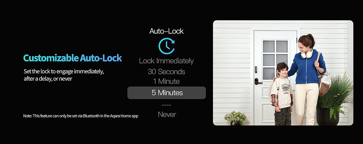 Aqara U300 Smart Lock with Fingerprint and Apple Home Keys — parts overview