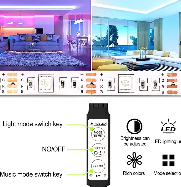 GBKOF RGB LED Strip Lights 5M 10M 20M 30M App Control — scale reference
