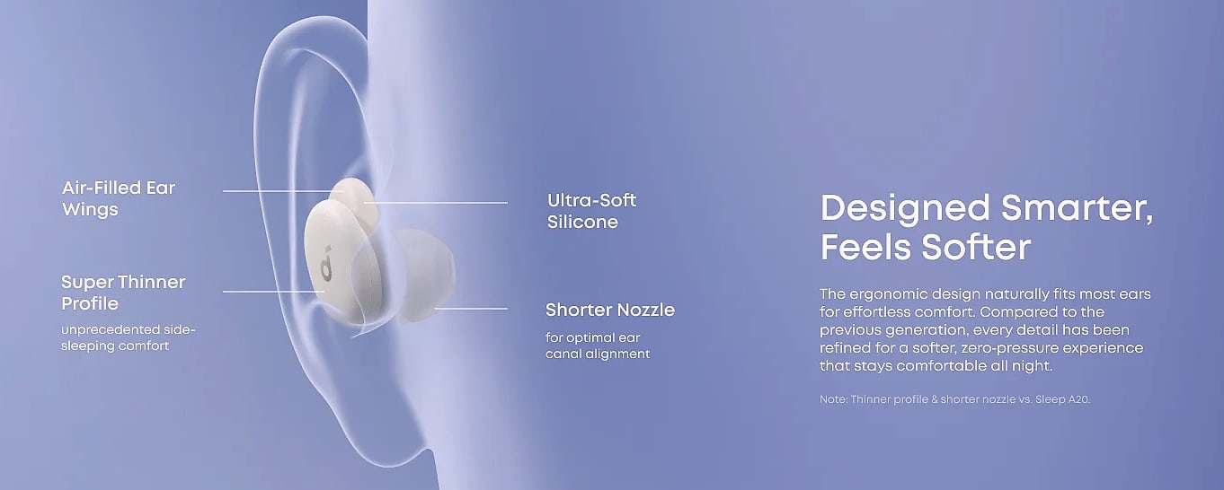 Soundcore Sleep A30 Sleep Earbuds with Active Noise — assembled view
