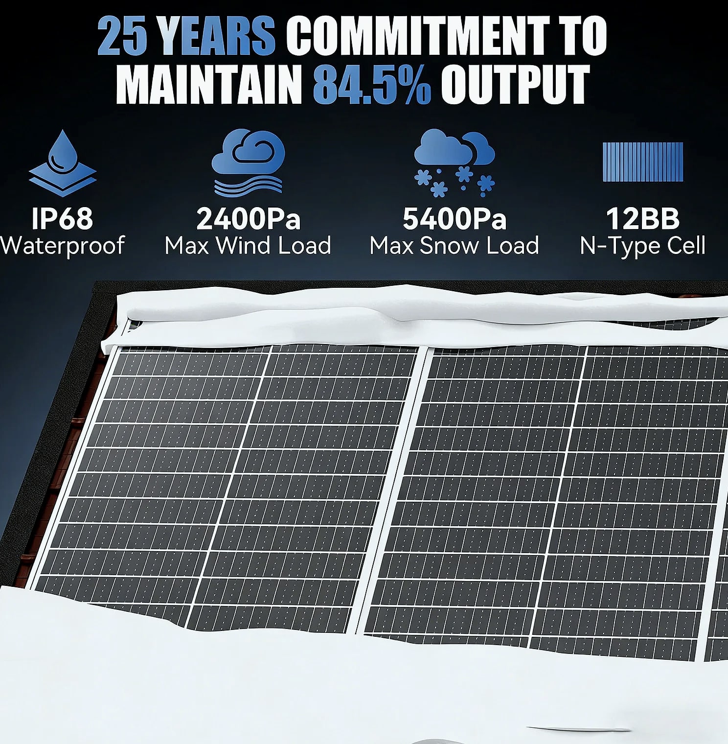 Rvpozwer 100W 12V Monocrystalline Solar Panel — scale reference
