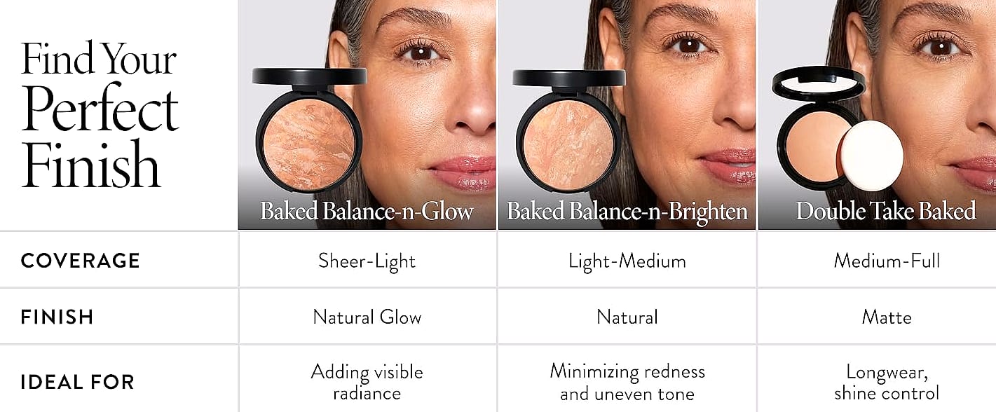 Laura Geller New York Baked Balance-n-Brighten Powder — parts overview