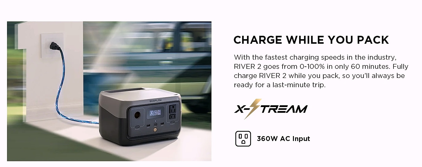 EcoFlow River 2 Portable Power Station 243Wh Solar Generator — parts overview