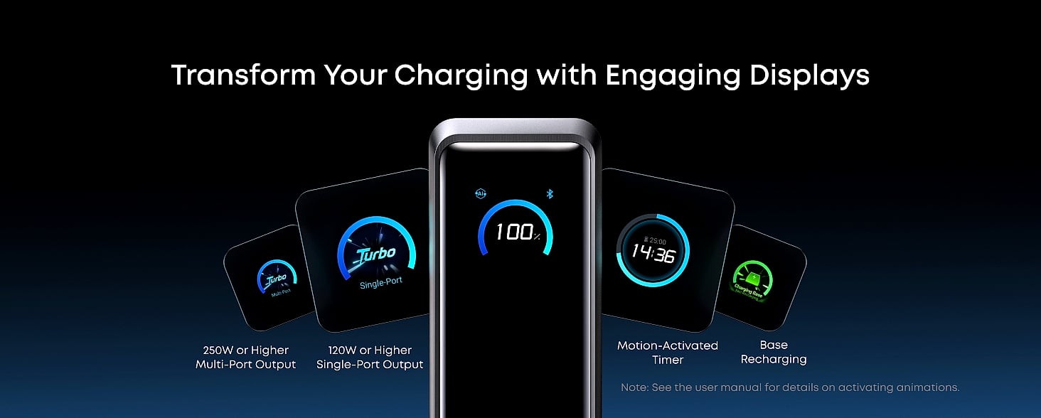 Anker Prime 26250mAh Power Bank 300W Fast Charging — parts overview