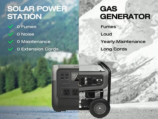 ECOFLOW RIVER 2 Pro 716Wh portable power station solar — assembled view