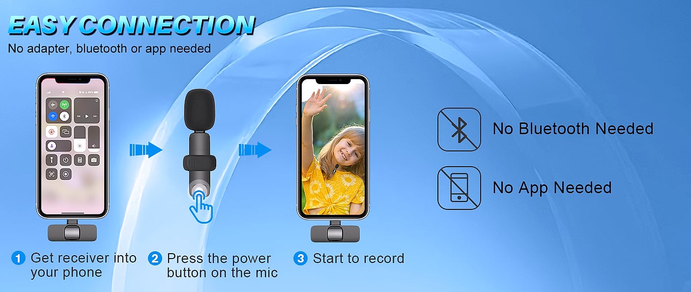 MAYBESTA Wireless Lavalier Microphone 2 Pack for iPhone — parts overview