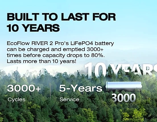 ECOFLOW RIVER 2 Pro 716Wh portable power station solar — feature highlights
