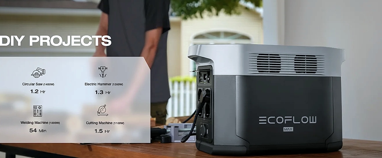 EcoFlow DELTA 2 Max 1900Wh LFP Solar Power Station — size comparison