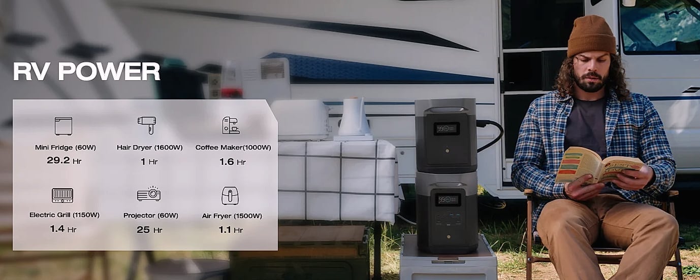 EcoFlow DELTA 2 Max 1900Wh LFP Solar Power Station — interior detail