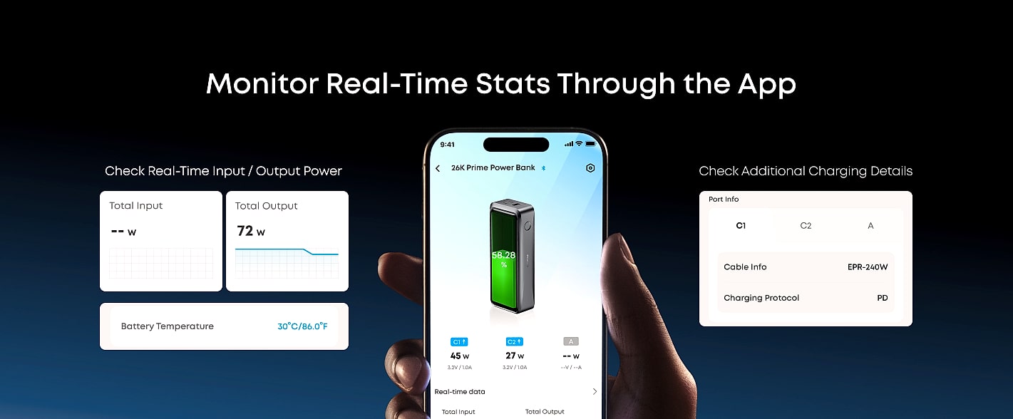 Anker Prime 26250mAh Power Bank 300W Fast Charging — build progress