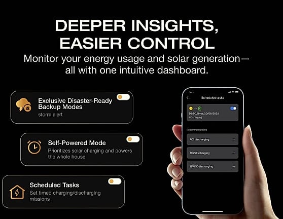 EcoFlow DELTA 3 1024Wh LiFePO4 Portable Power Station — feature highlights
