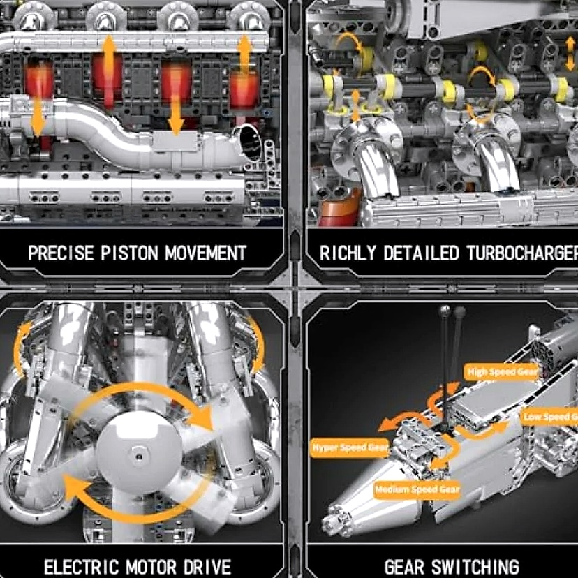 Mould King V8 Twin-Turbo Engine Model Kit 2899 Pieces — scale reference