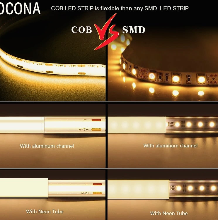 OCONA 3mm COB LED Strip Lights 480 LEDs/m DC 12V — scale reference