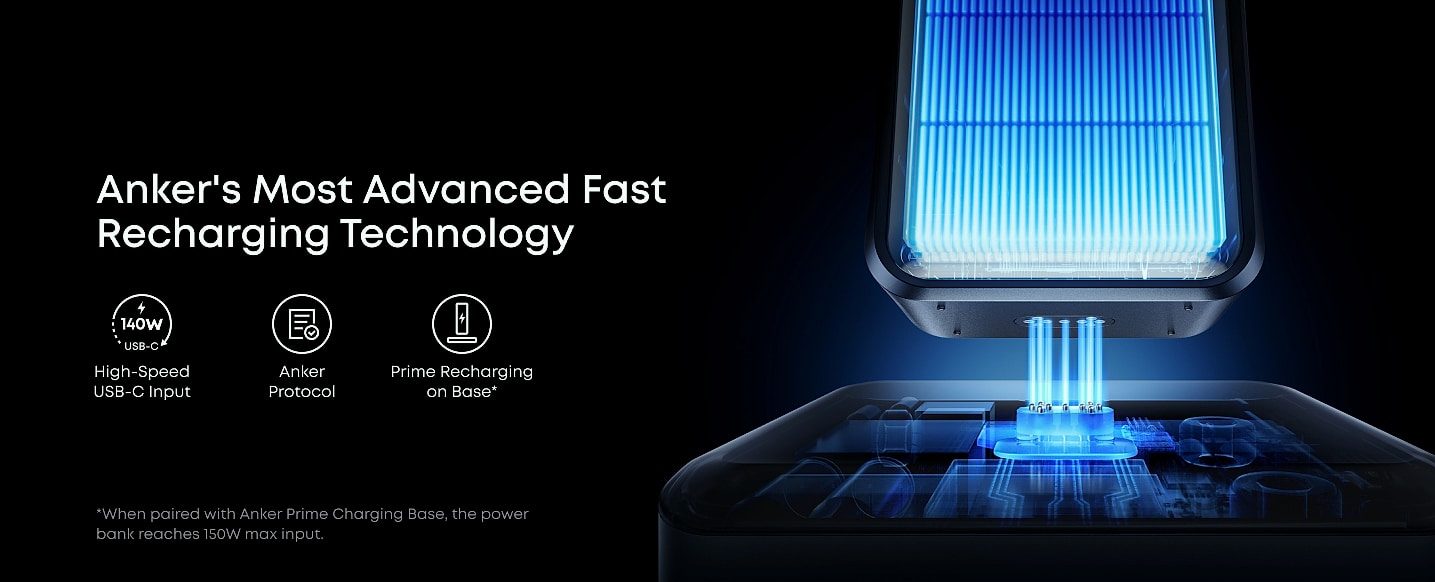Anker Prime 26250mAh Power Bank 300W Fast Charging — package contents