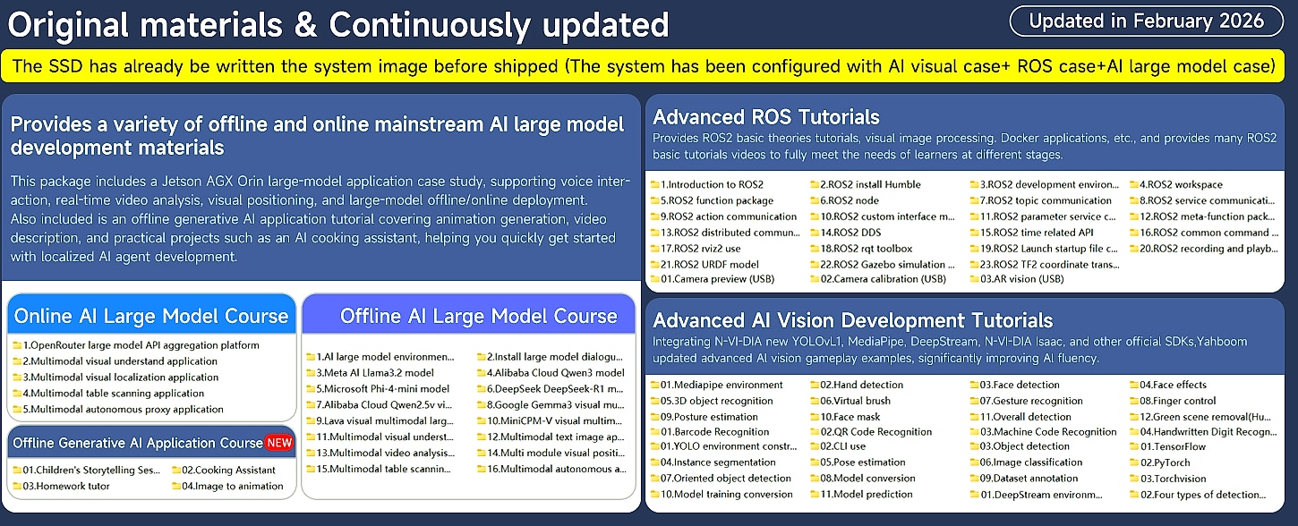 Yahboom Jetson AGX Orin 64GB Developer Kit 275 TOPS AI Robot — build progress