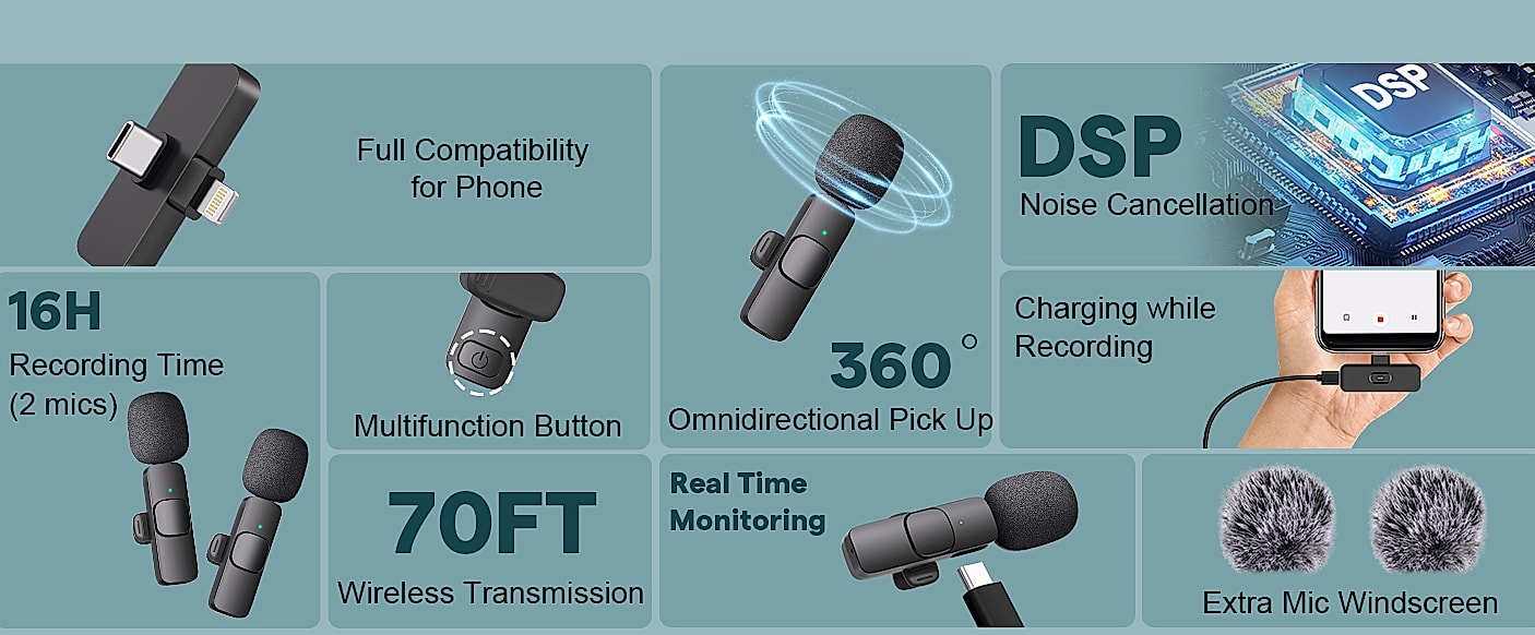 MAYBESTA Wireless Lavalier Microphone 2 Pack for iPhone — feature highlights