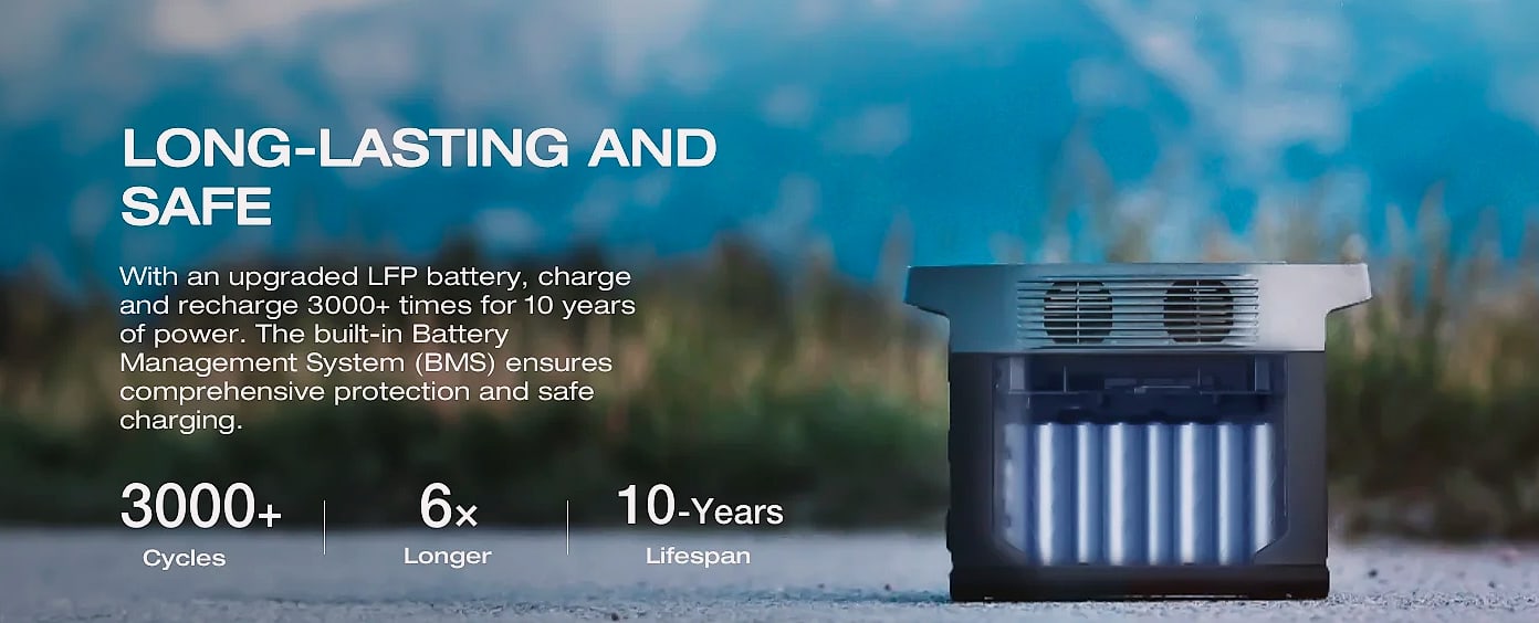 EcoFlow DELTA 2 Max 1900Wh LFP Solar Power Station — feature highlights