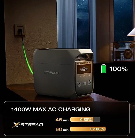 EcoFlow DELTA 3 1024Wh LiFePO4 Portable Power Station — close-up details
