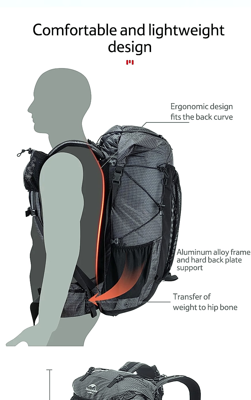 Naturehike 60+5L Mountain Backpack Hiking Travel Bag — close-up details