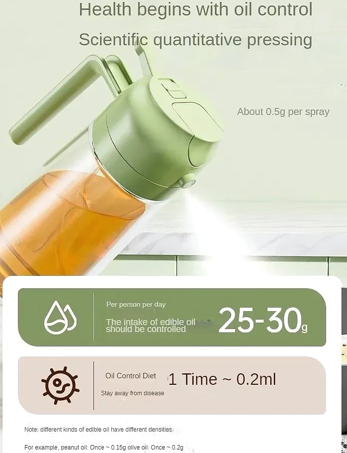 DIAMRI 2-in-1 Oil Sprayer and Dispenser Bottle — package contents