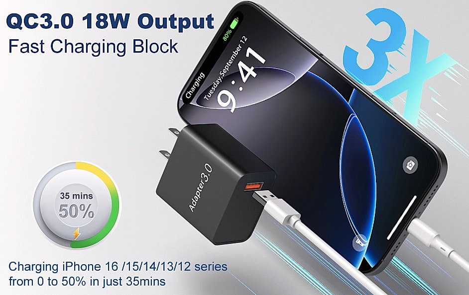 OKRAY 2-Pack 18W USB-A Fast Charging Block Quick Charge 3.0 — build progress