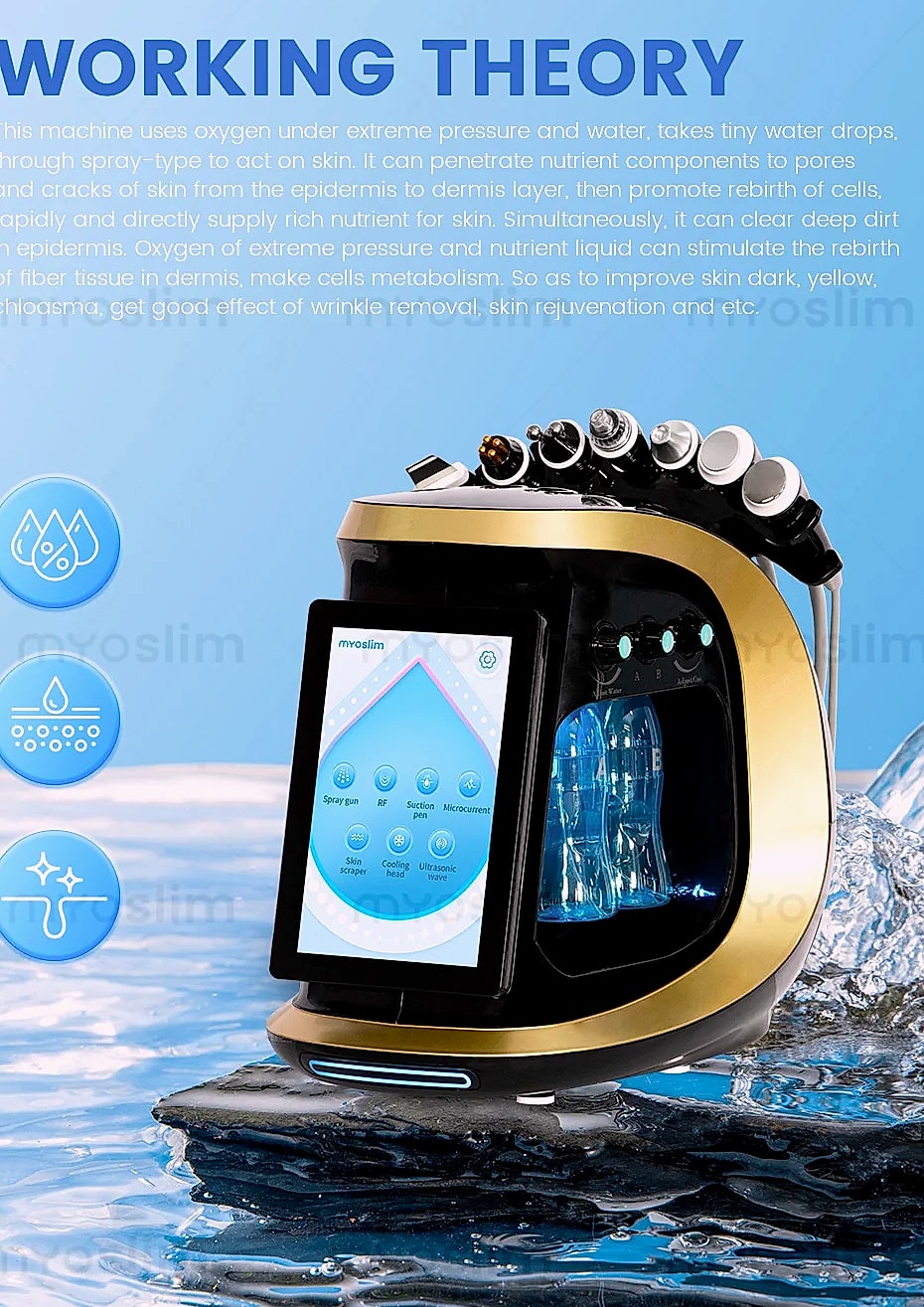 Myoslim 7-in-1 Hydra Dermabrasion Machine Aqua Peeling — parts overview