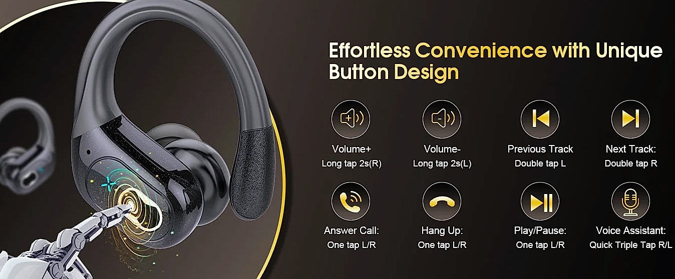 GDLYL HD65 TWS Sports Earbuds Bluetooth 5.4 Wireless — parts overview