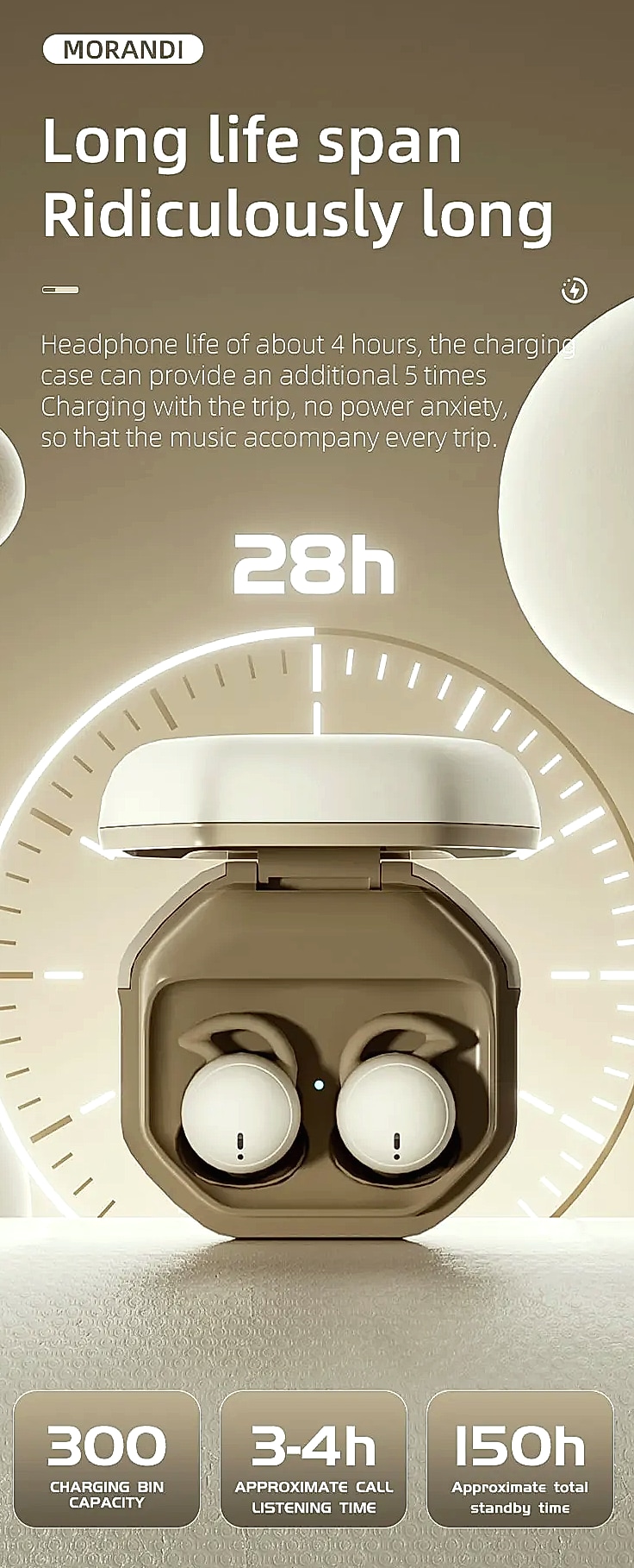 AyeBeau Mini Wireless Bluetooth Earbuds TWS Headset — scale reference