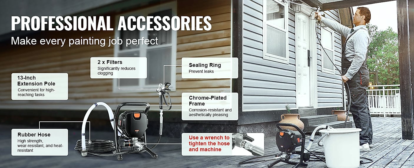 SucceBuy 950W Airless Paint Sprayer, 3000PSI Electric — build progress