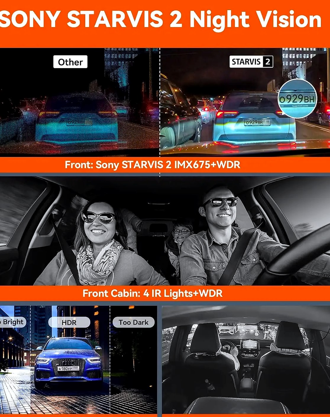 4-Channel WiFi Dash Cam System with 2.7K Front, STARVIS 2, — close-up details