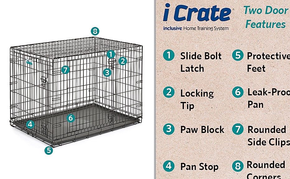 MidWest Homes for Pets 30-Inch iCrate Dog Crate for Medium — scale reference
