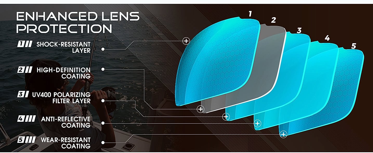ATTCL Polarized Sunglasses Men Sports Wrap Around UV — side view