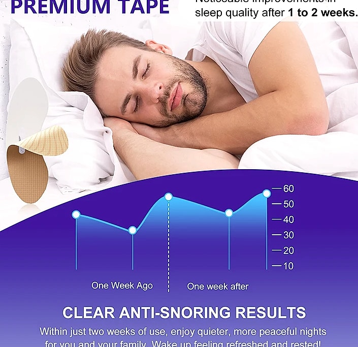 Anti-Snoring Sleep Strips, 50-Count Mouth Seal Tape — interior detail
