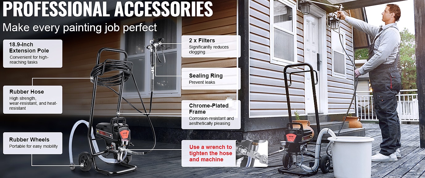 SucceBuy 950W Airless Paint Sprayer, 3000PSI Electric — parts overview
