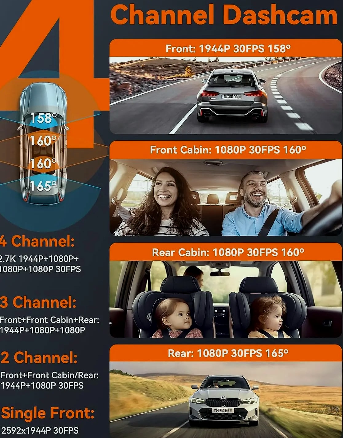 4-Channel WiFi Dash Cam System with 2.7K Front, STARVIS 2, — assembled view
