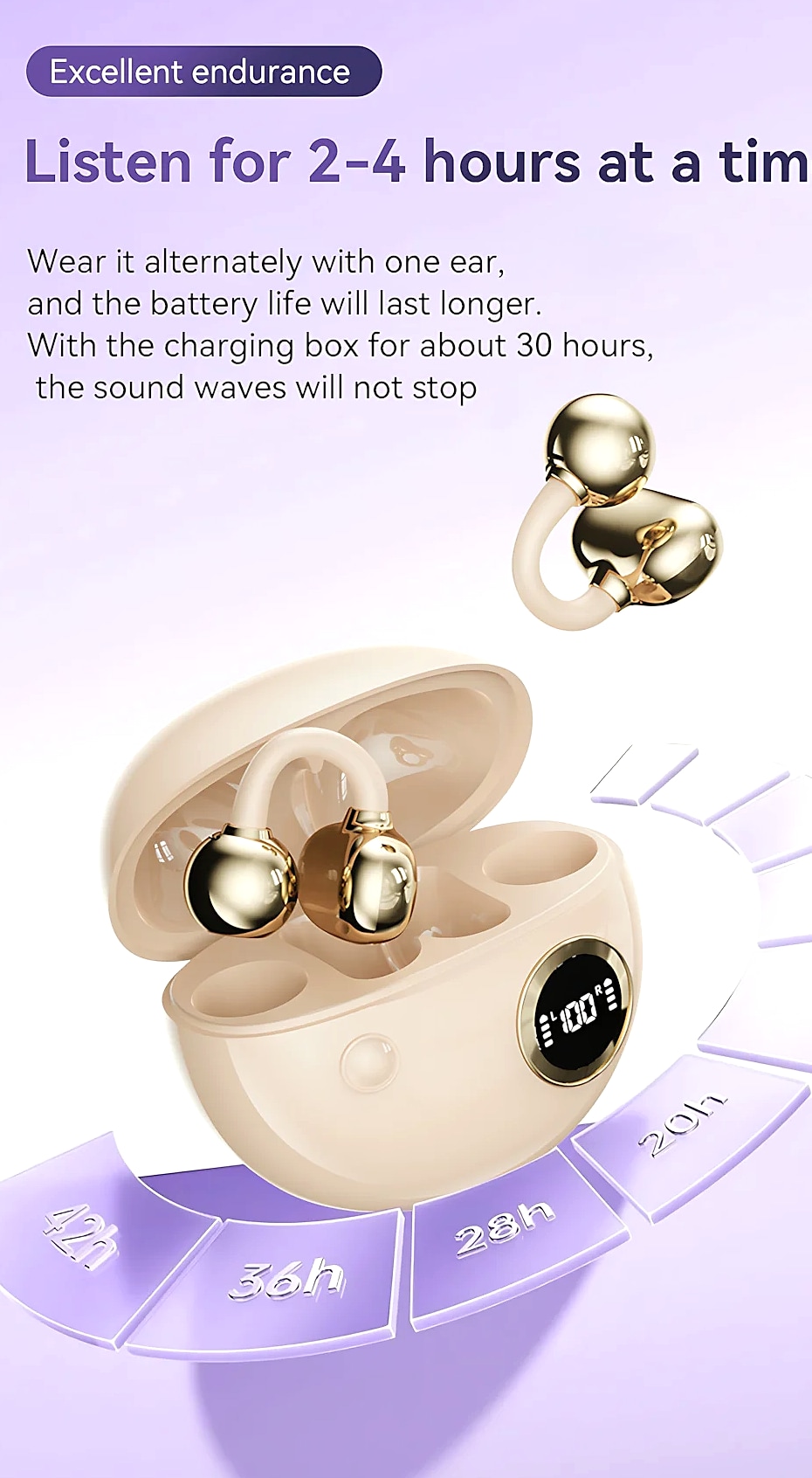 Wireless Ear Clip Bluetooth Headset with 13mm Driver — build progress