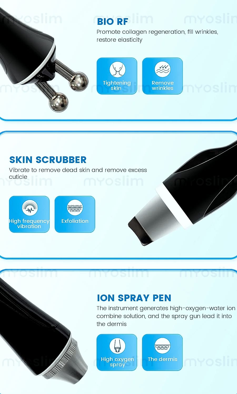 Myoslim 7-in-1 Hydra Dermabrasion Machine Aqua Peeling — size comparison